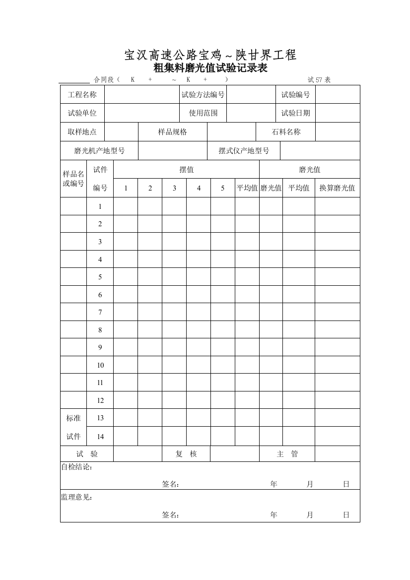 试57表、