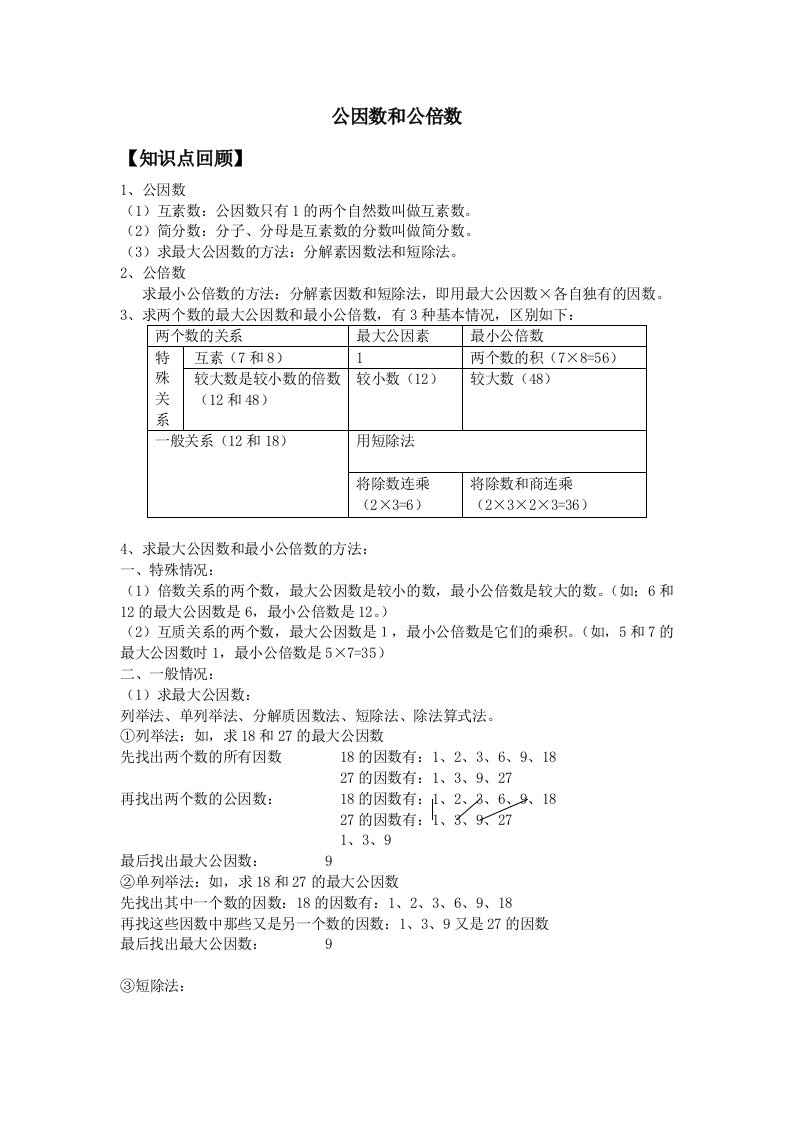 公因数和公倍数知识点