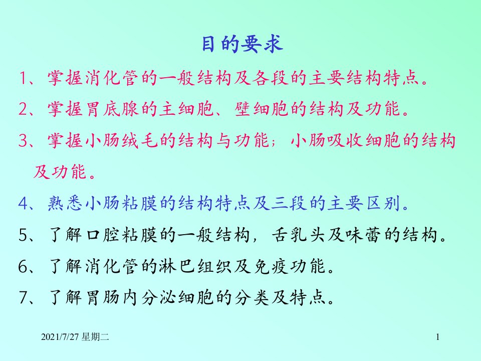 齐鲁医学消化系统生理