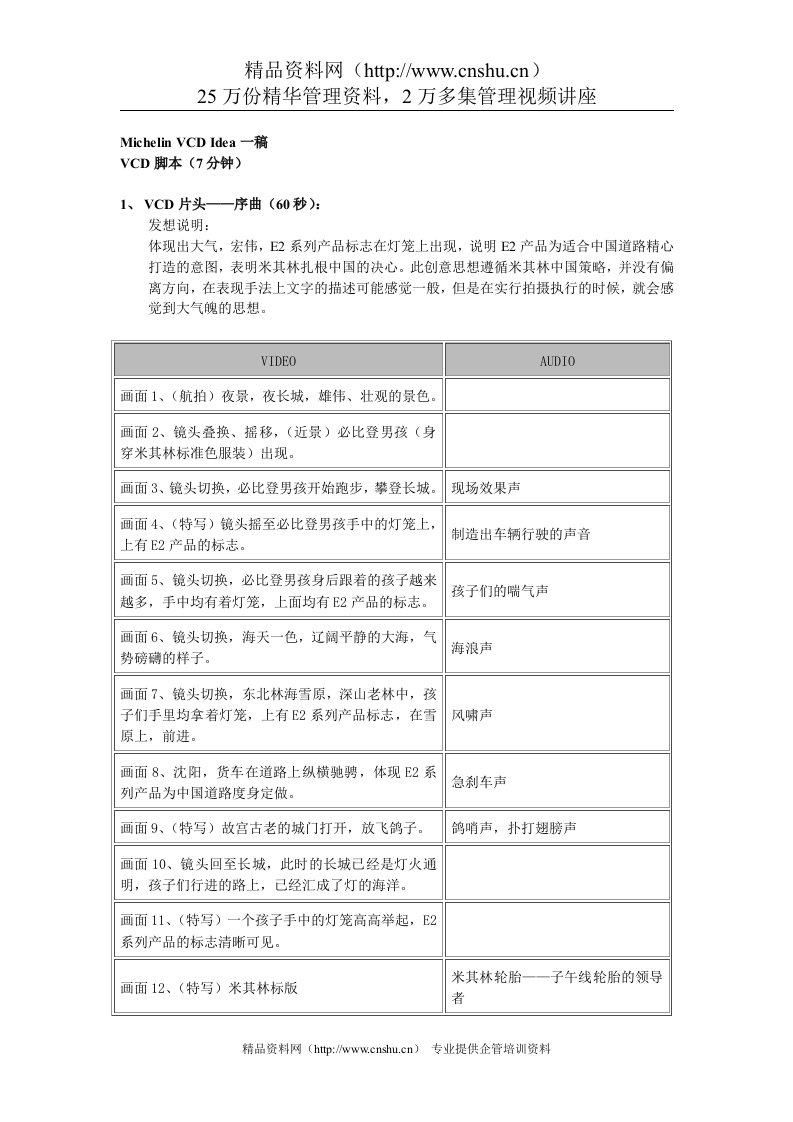 米其林轮胎电视脚本