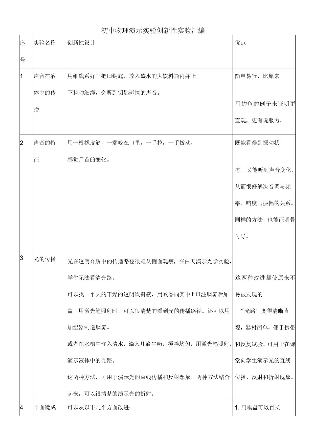 初中物理演示实验创新性实验大全