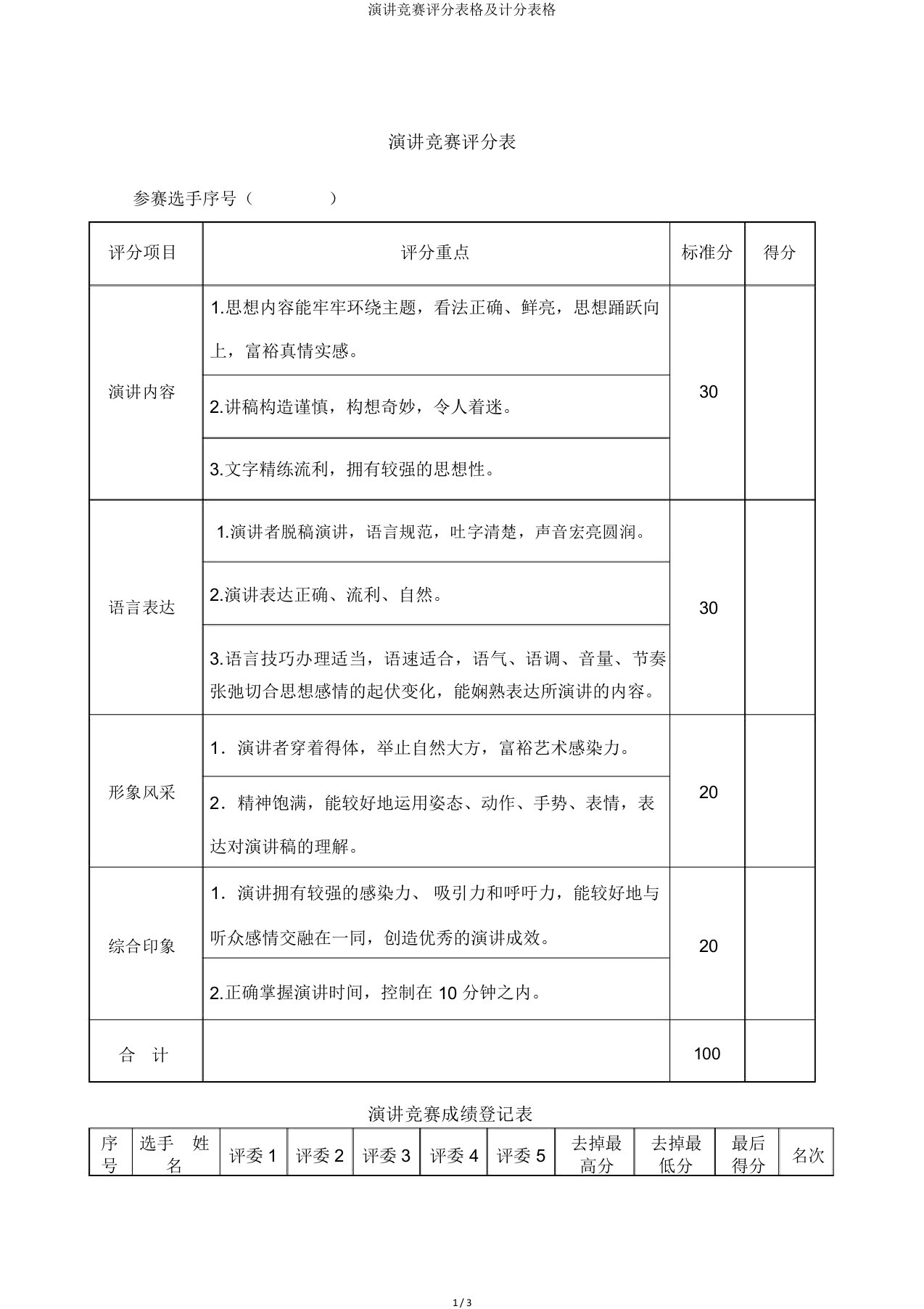 演讲比赛评分表格及计分表格