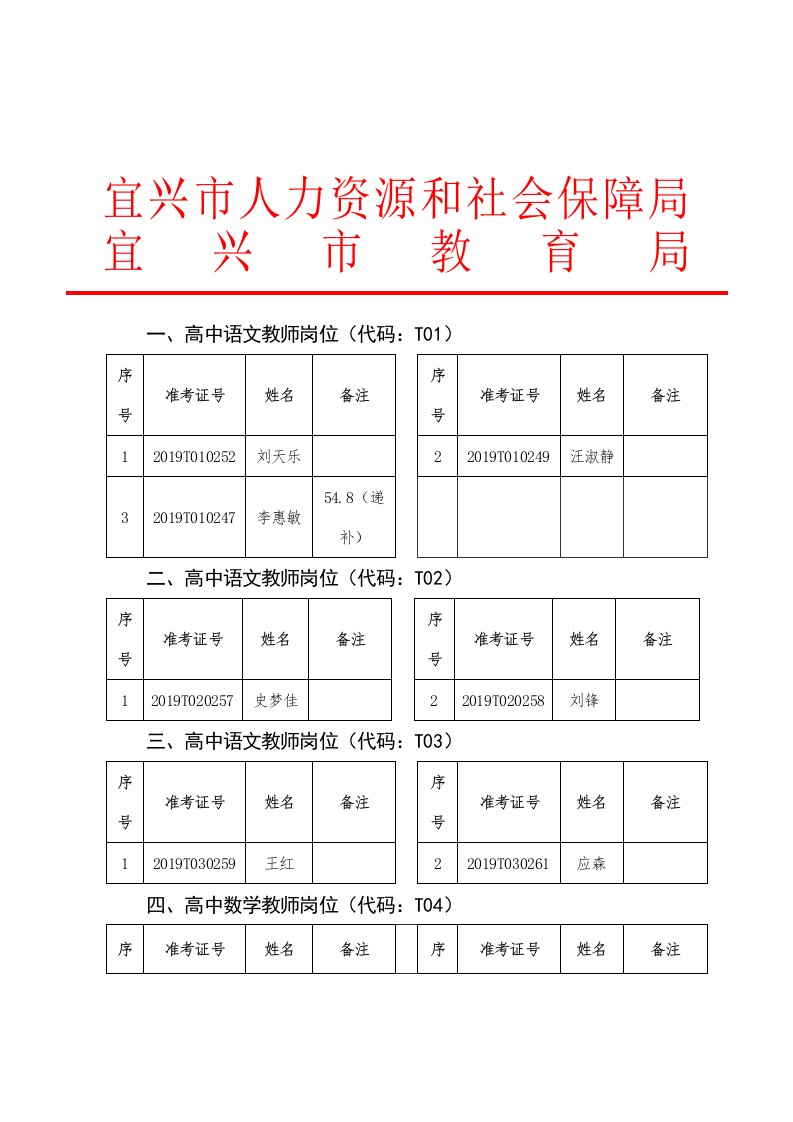 宜兴市人力资源和社会保障局