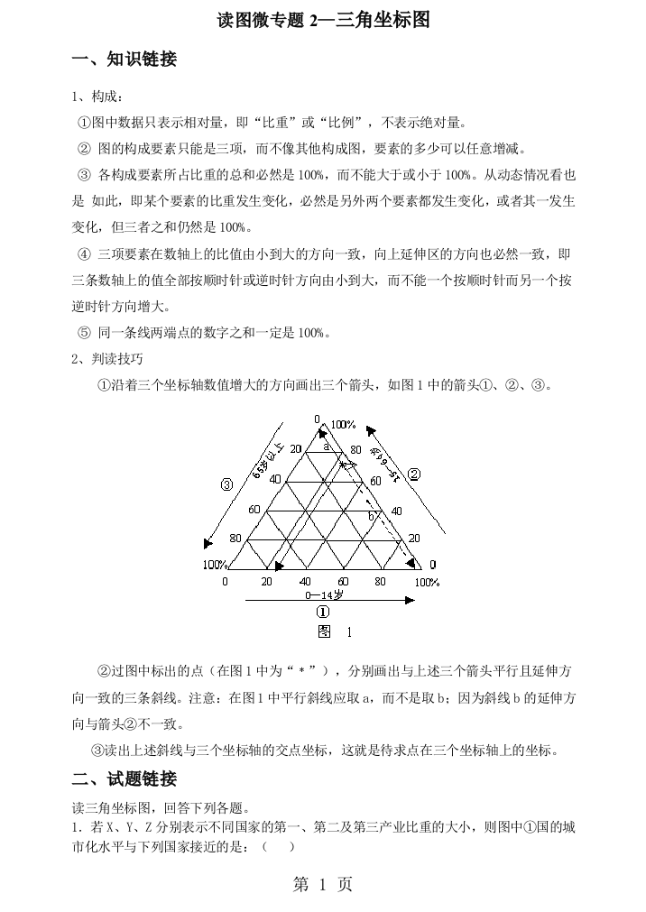 读图微专题2—三角坐标图