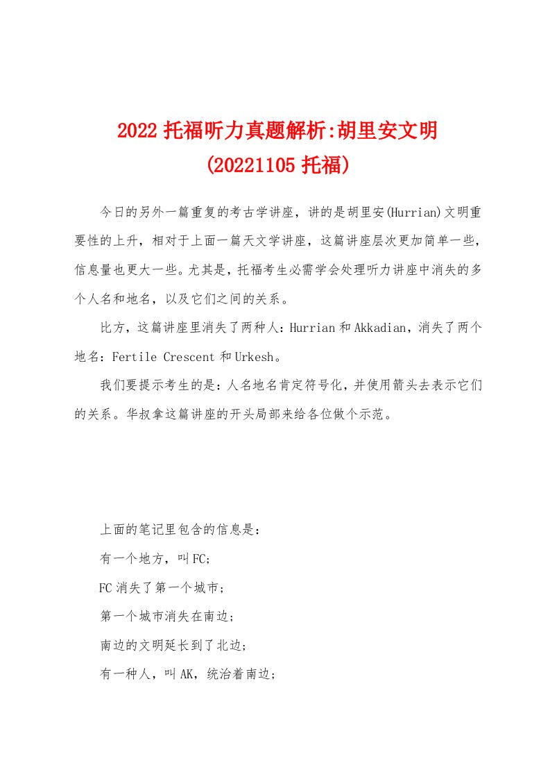 2022年托福听力真题解析-胡里安文明(2022年1105托福)