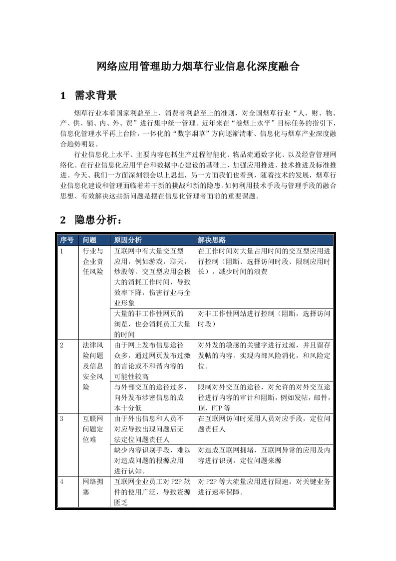 网络应用管理助力烟草行业信息化深度