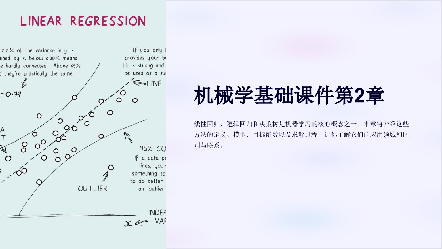 机械学基础课件第2章