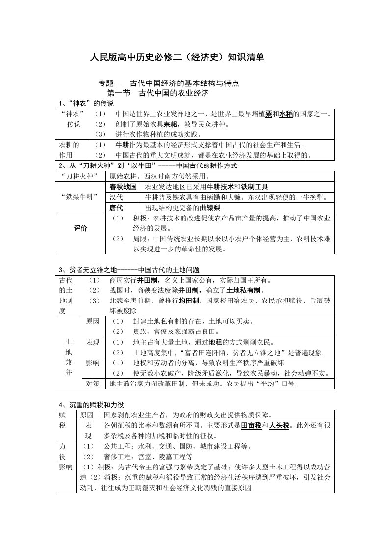 高中历史必修一(经济经济史)知识清单