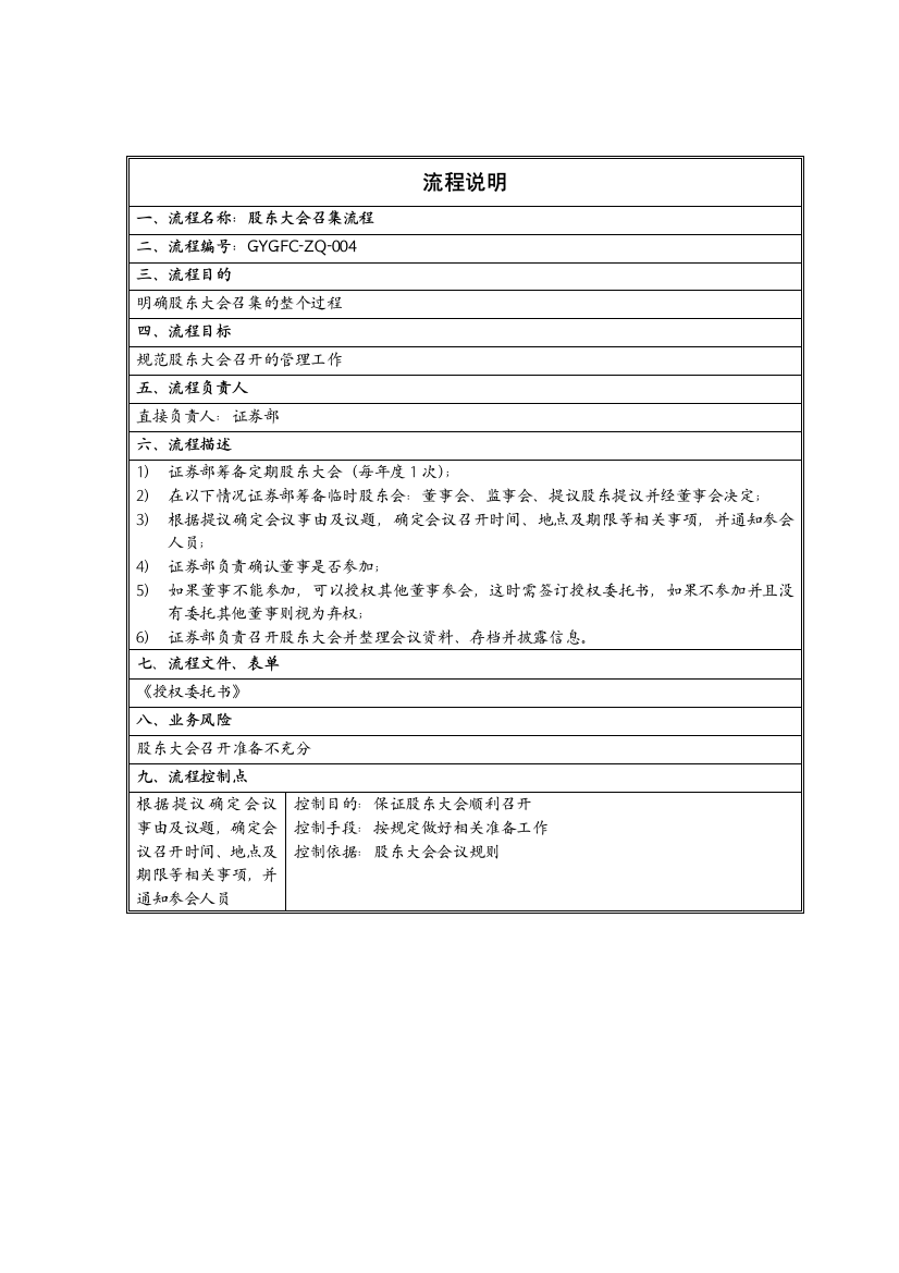 股东大会召集流程说明