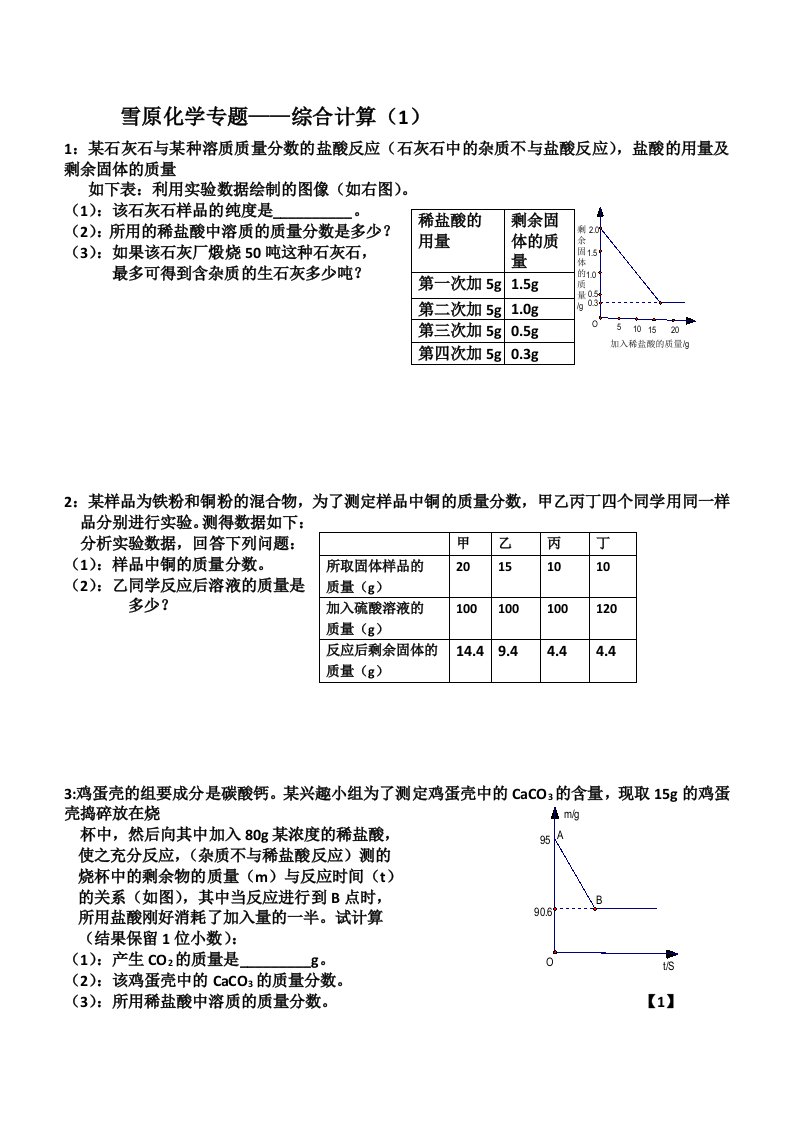 初中化学综合计算