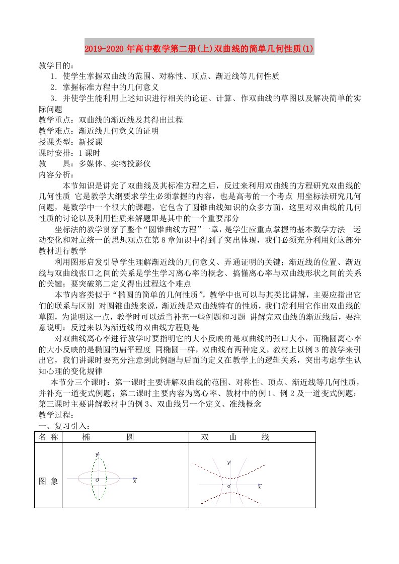 2019-2020年高中数学第二册(上)双曲线的简单几何性质(1)