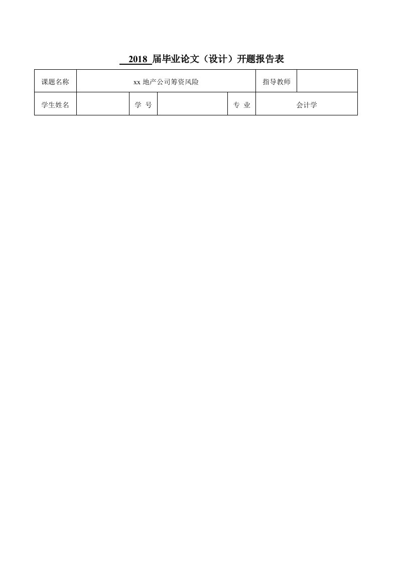 地产公司筹资风险研究开题报告