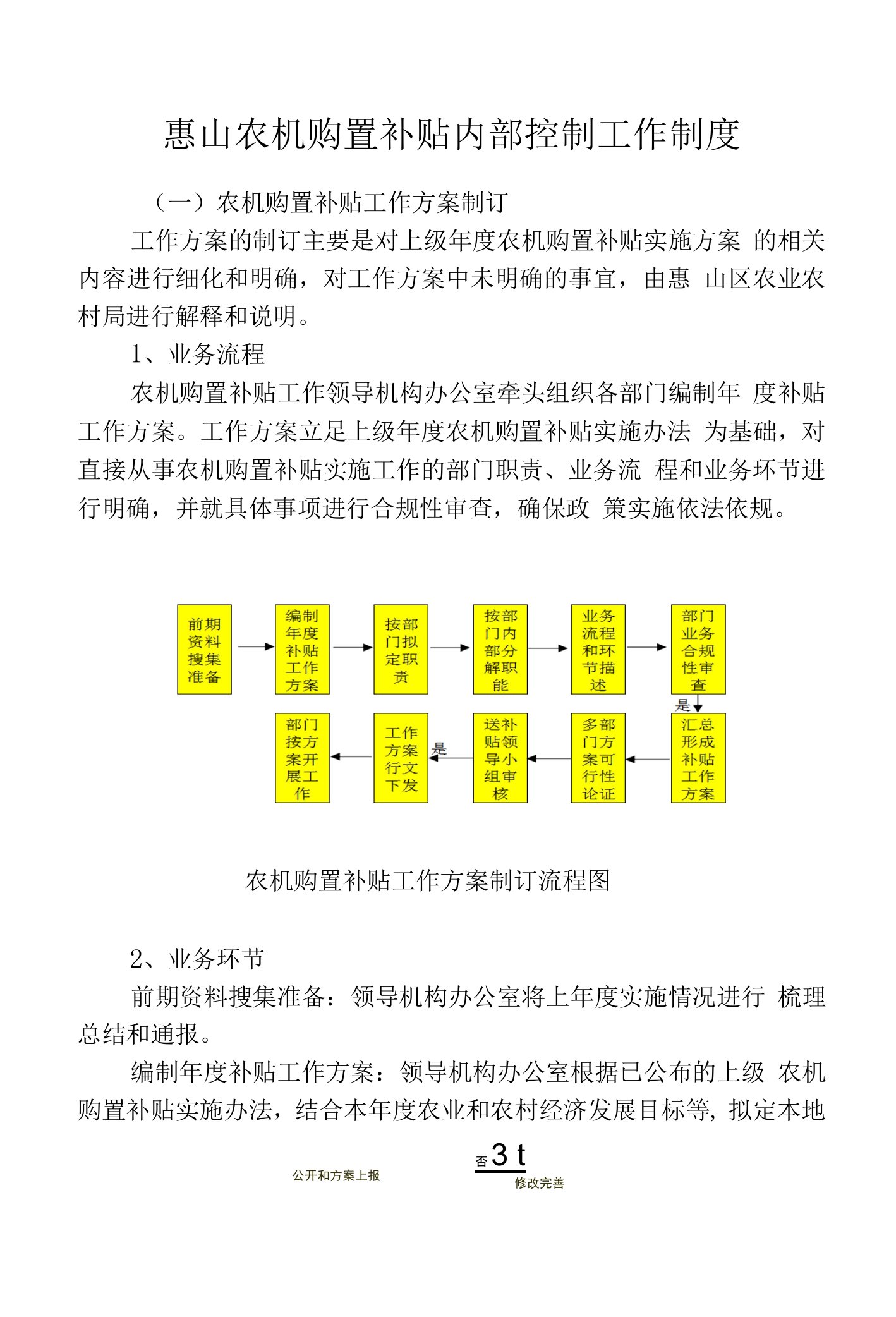 惠山农机购置补贴内部控制工作制度