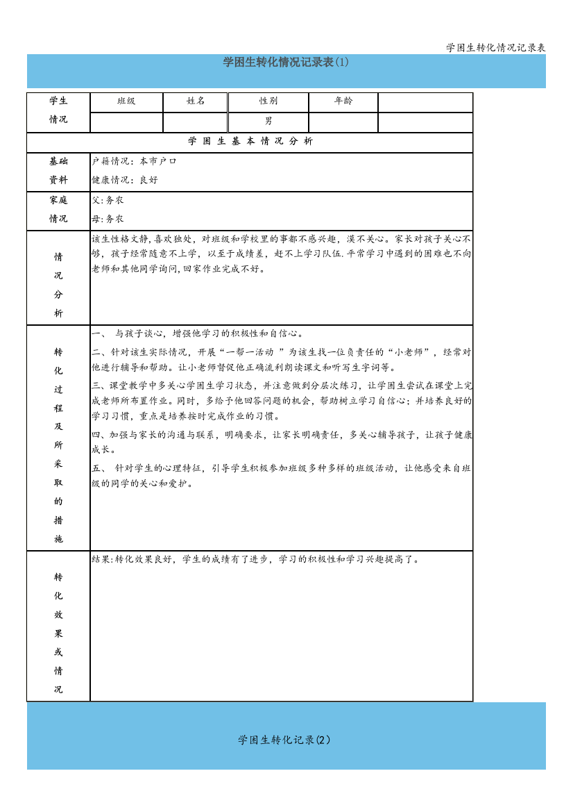 学困生转化情况记录表