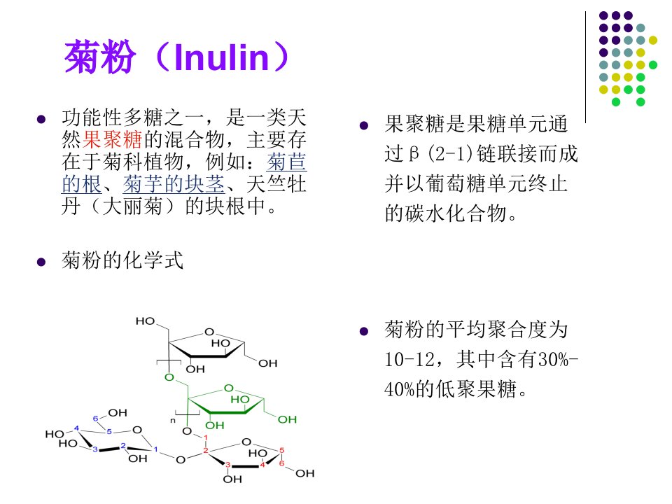 菊粉介绍