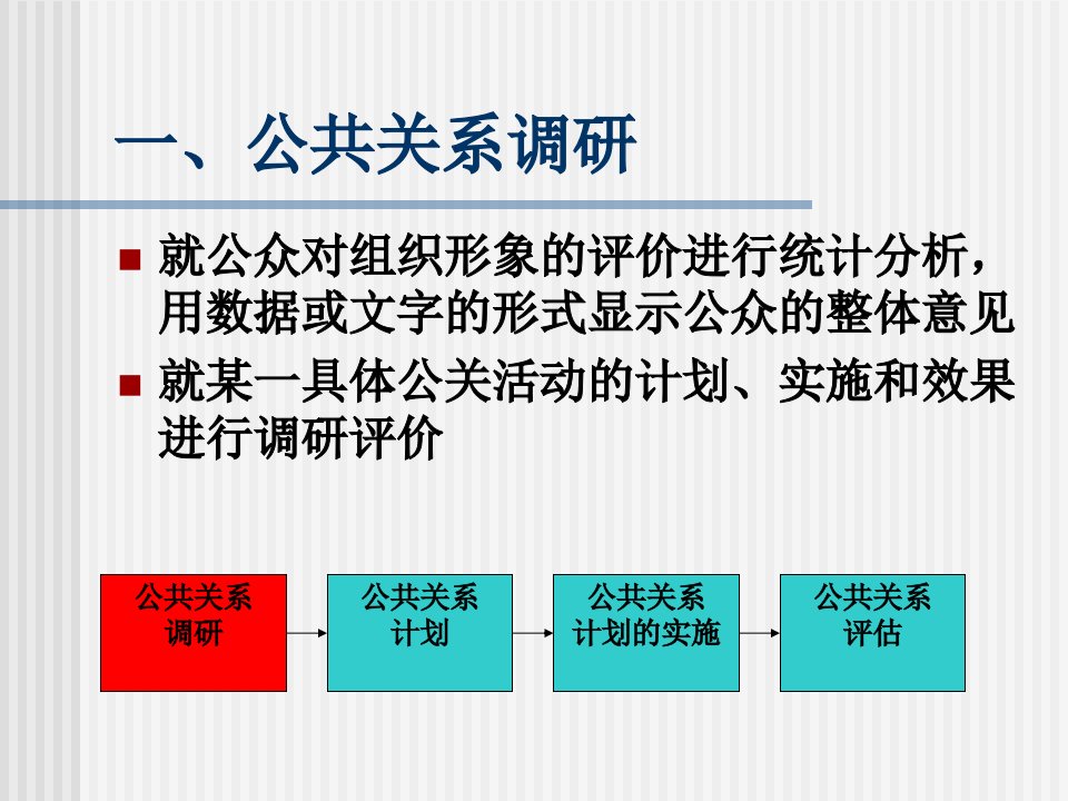 第六章公共关系的工作程序