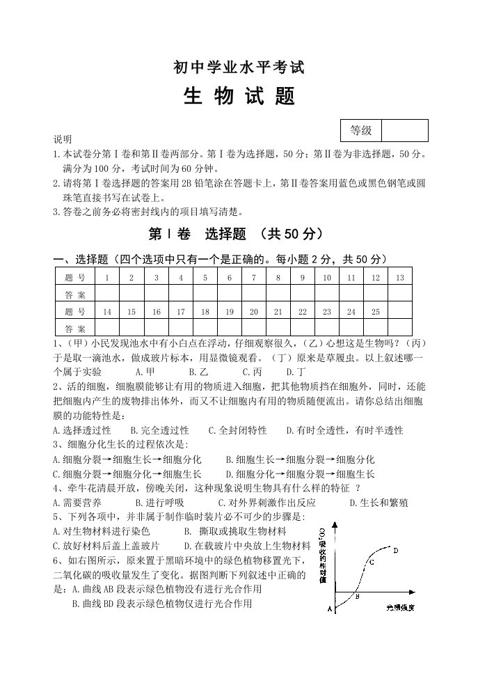 初中学业水平考试生物试题及答案