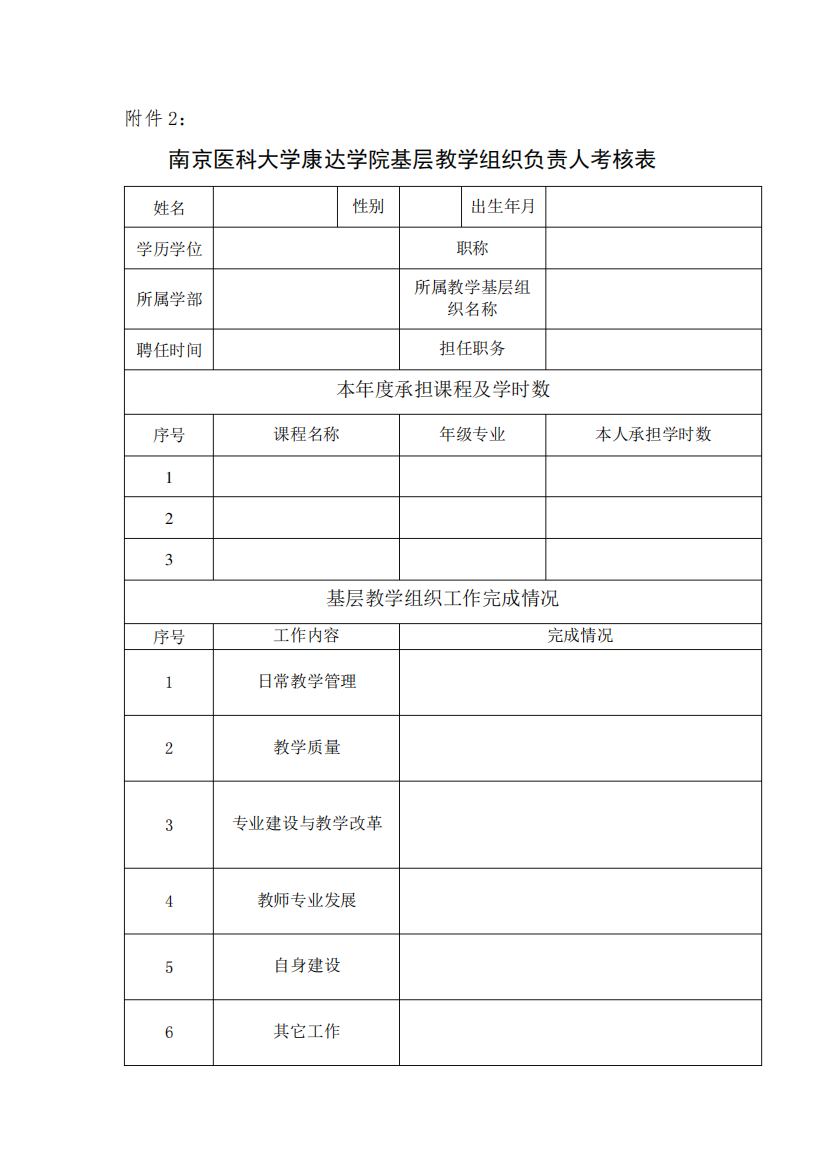 南京医科大学康达学院基层教学组织负责人考核表【模板】_图文