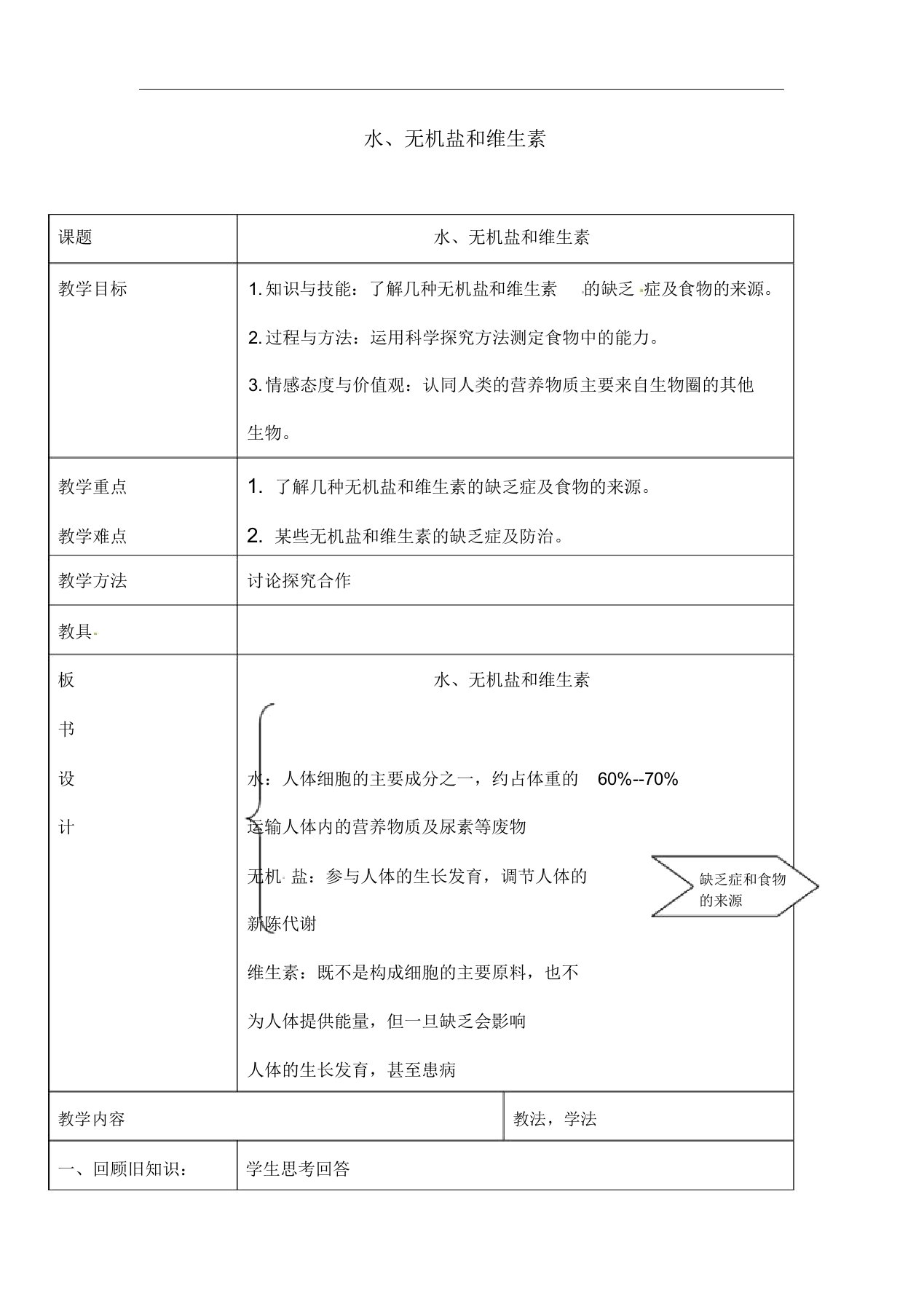 人教版生物七年级下册《水、无机盐和维生素》教案