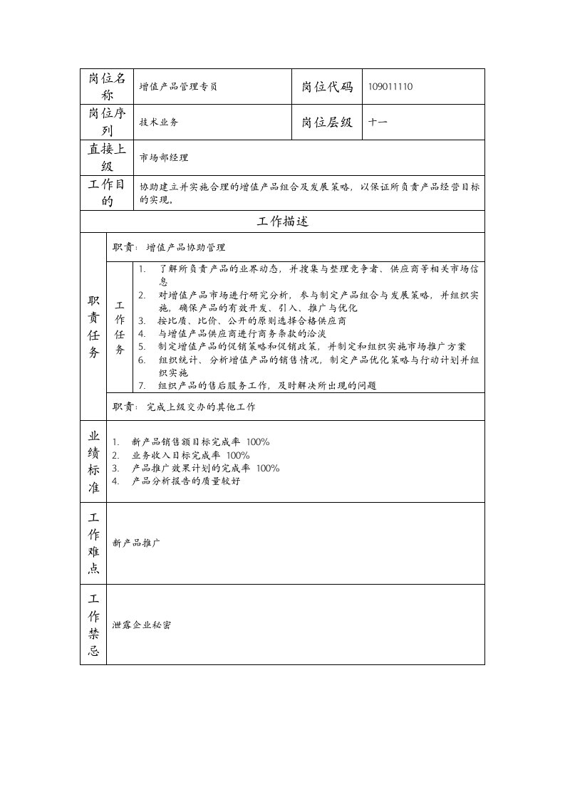 精品文档-109011110