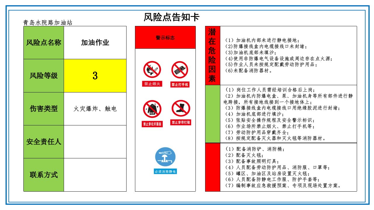 全套加油站风险点告知卡