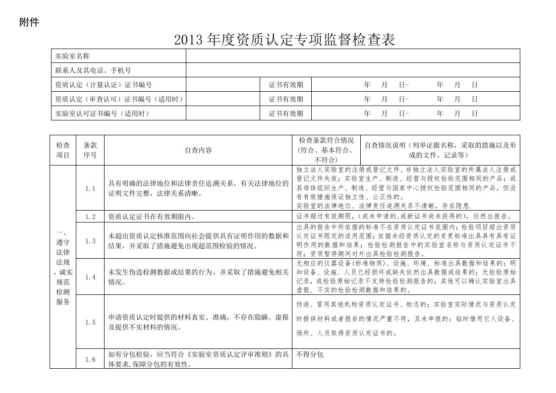 2013年度资质认定专项监督检查表