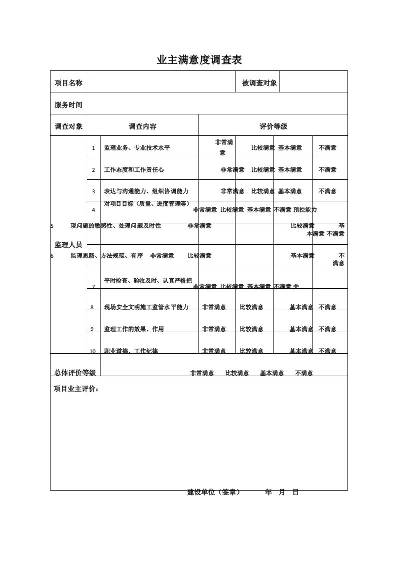 业主评价满意度调查表