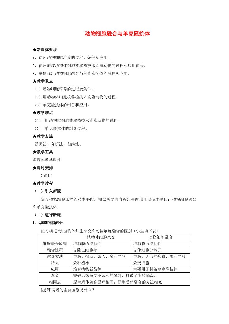 高中生物动物细胞融合与单克隆抗体教案2新人教版选修