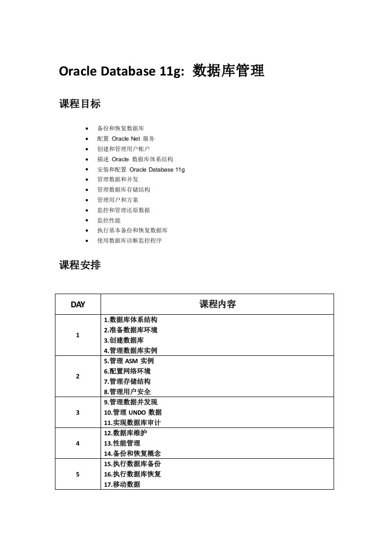 数据库培训内容