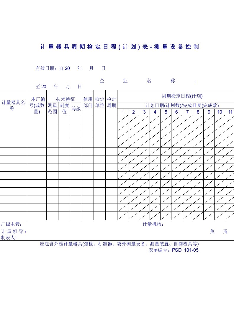 计量器具周期检定计划表（DOC模板格式）