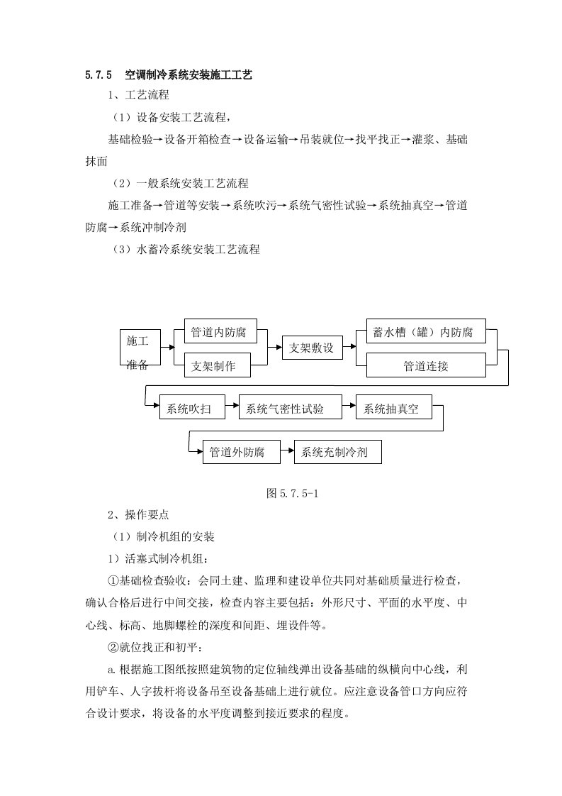 空调制冷系统安装施工工艺