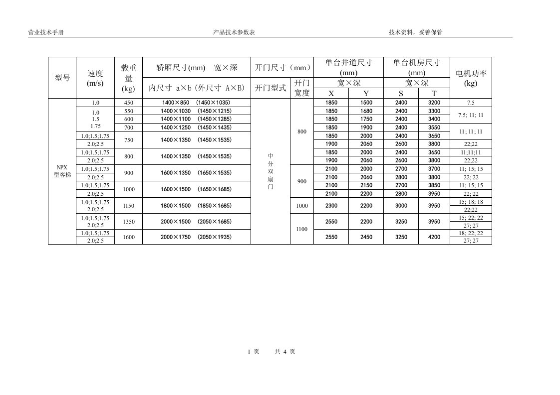 日立电梯技术参数表