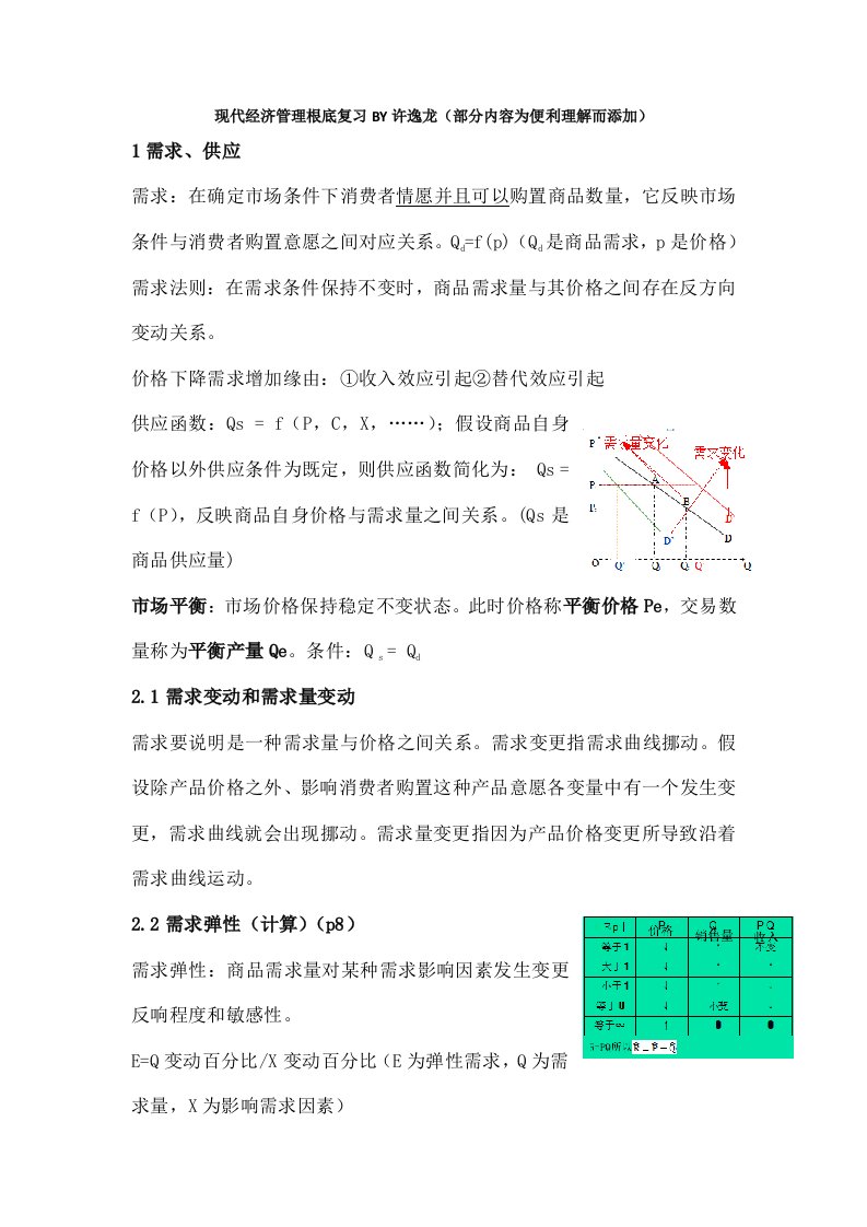 杭电现代经济管理基础复习