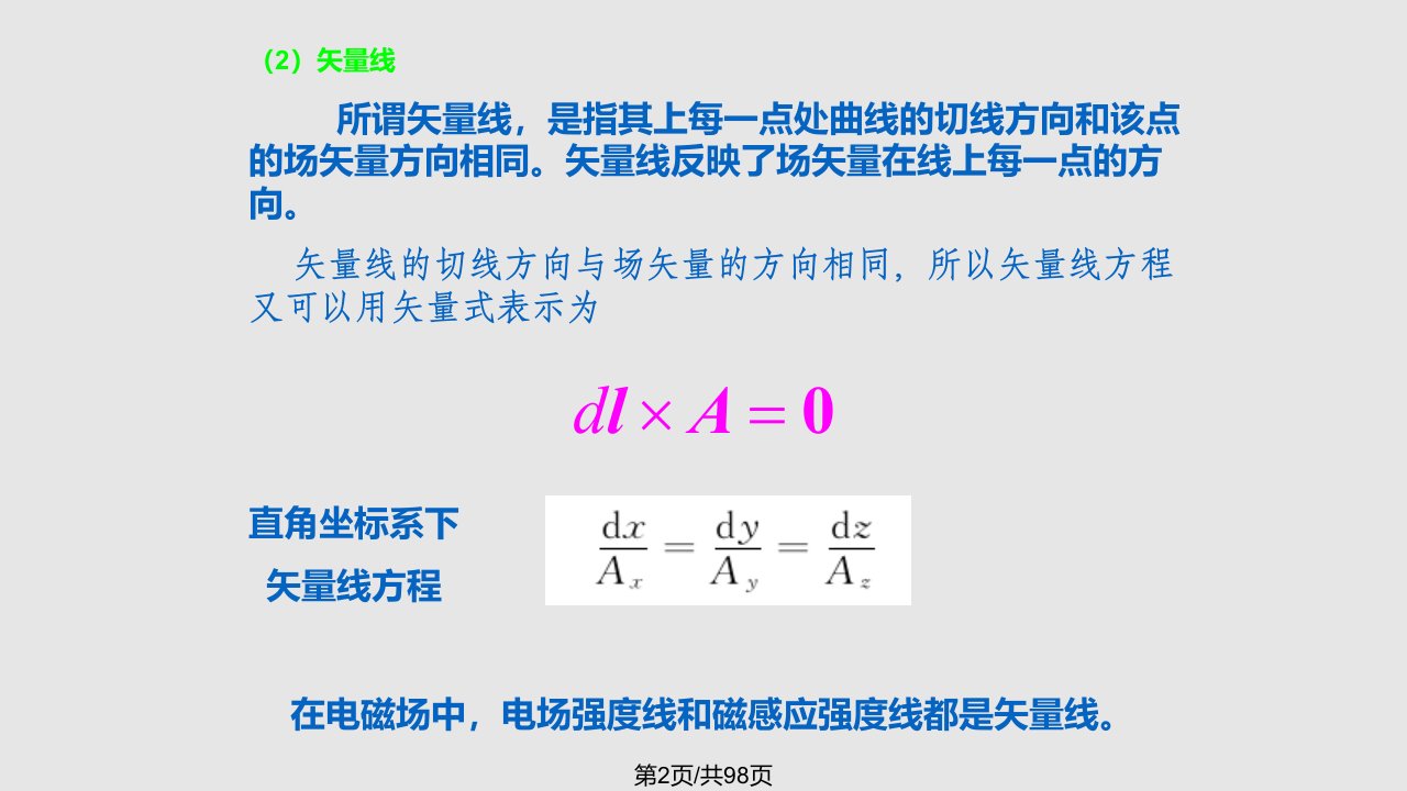 工程电磁场基本概念课件