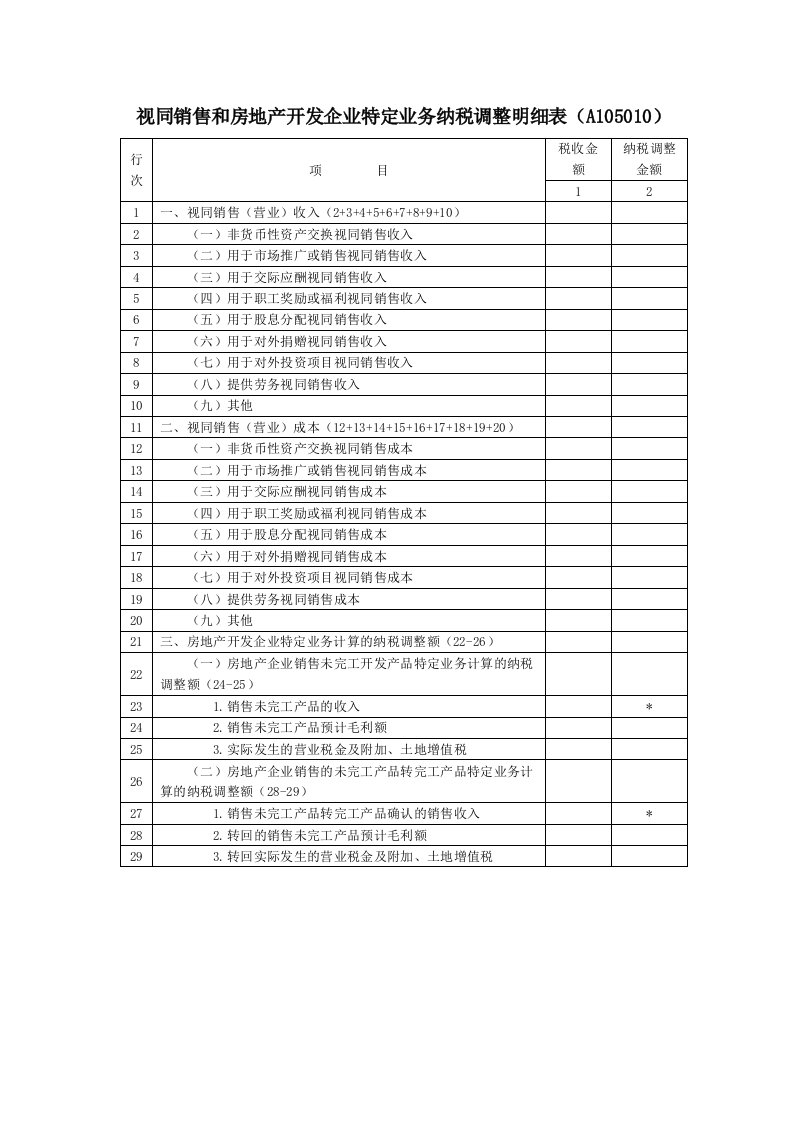 视同销售和房地产开发企业特定业务纳税调整明细表（a