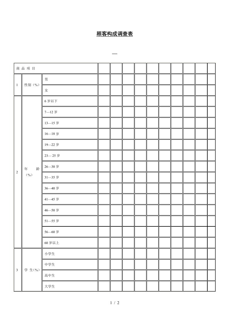 顾客调查表汇编