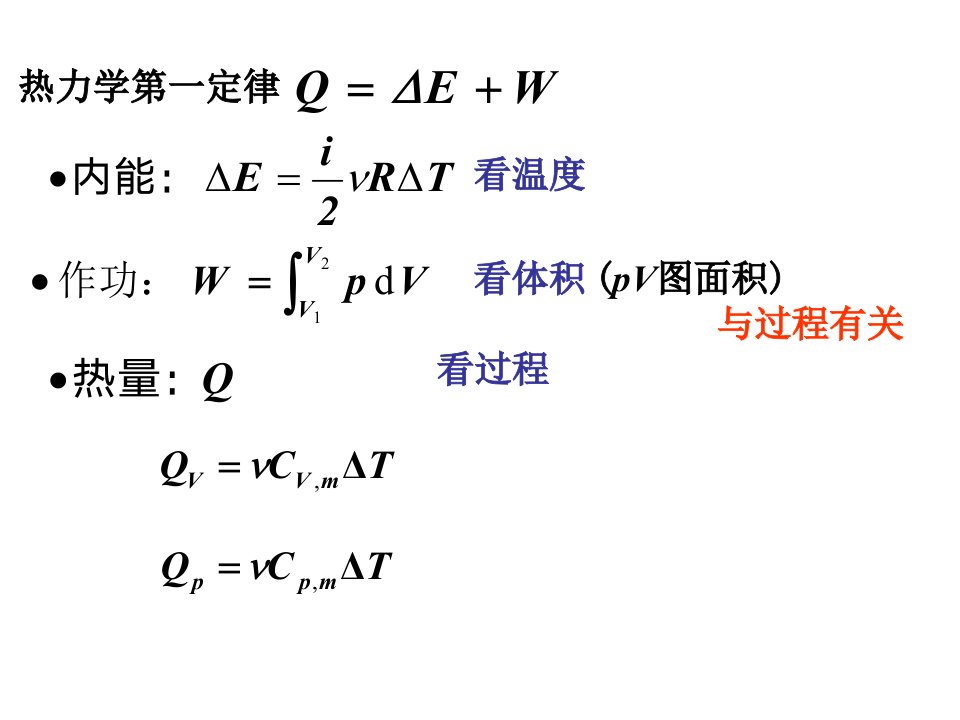 热力学第二定律