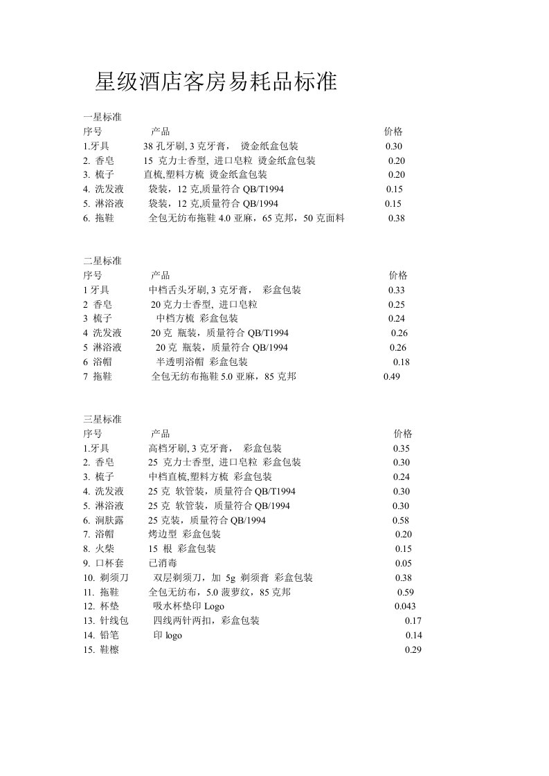 星级酒店客房易耗品标准