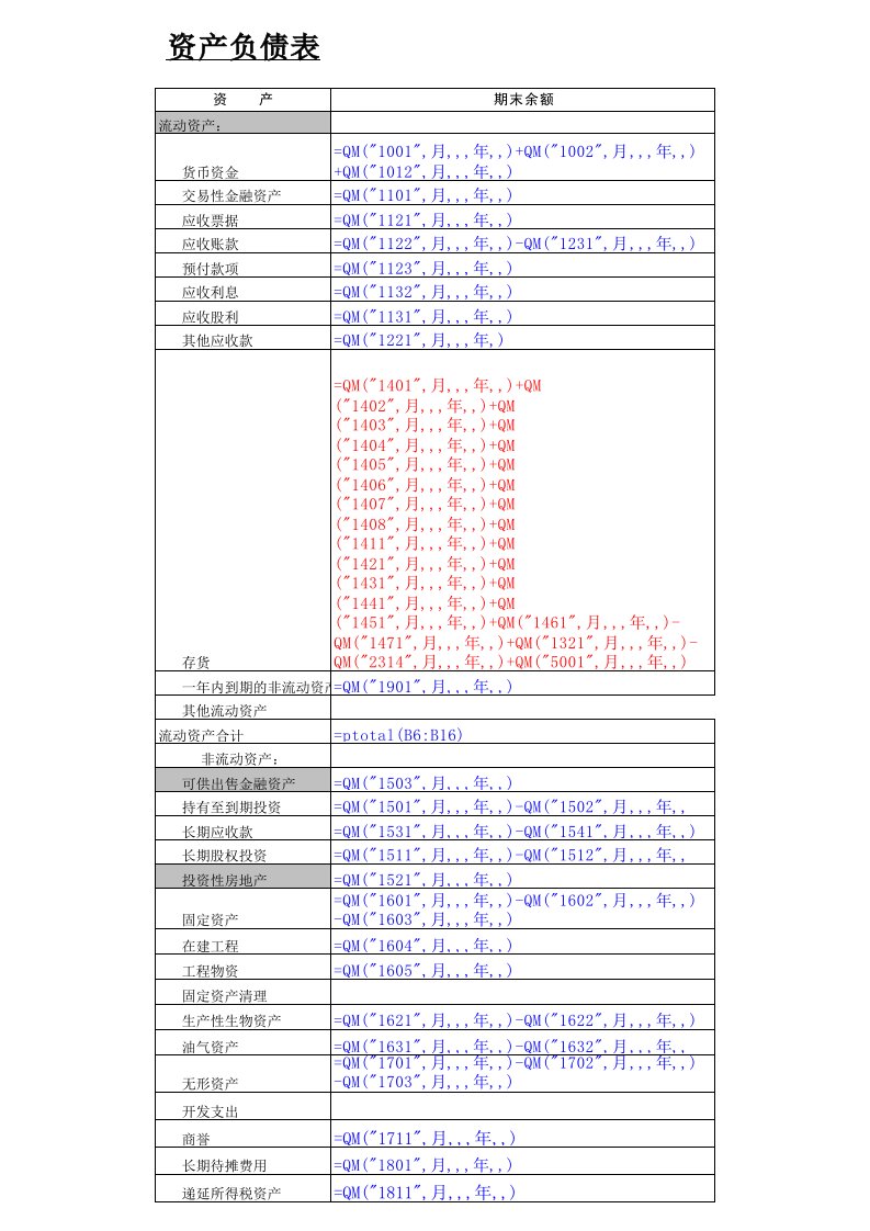 T3一般企业资产负债表公式