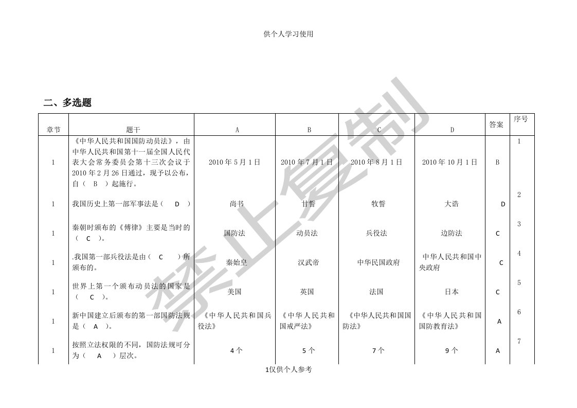 国防动员(单选题)供参习