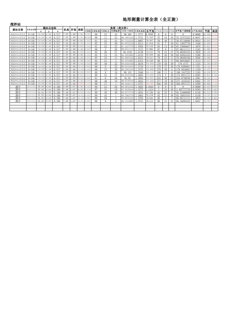 工程资料-地形测量计算全表全正旋