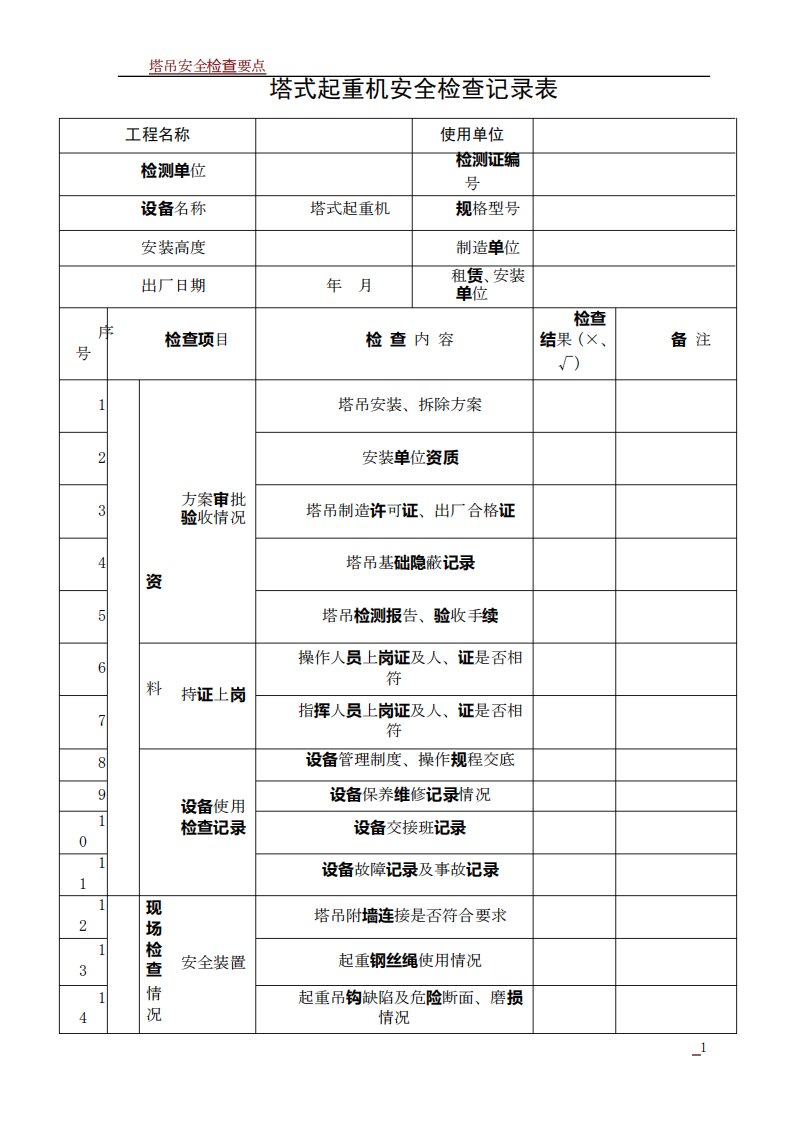 塔吊安全检查记录表(标准模板)