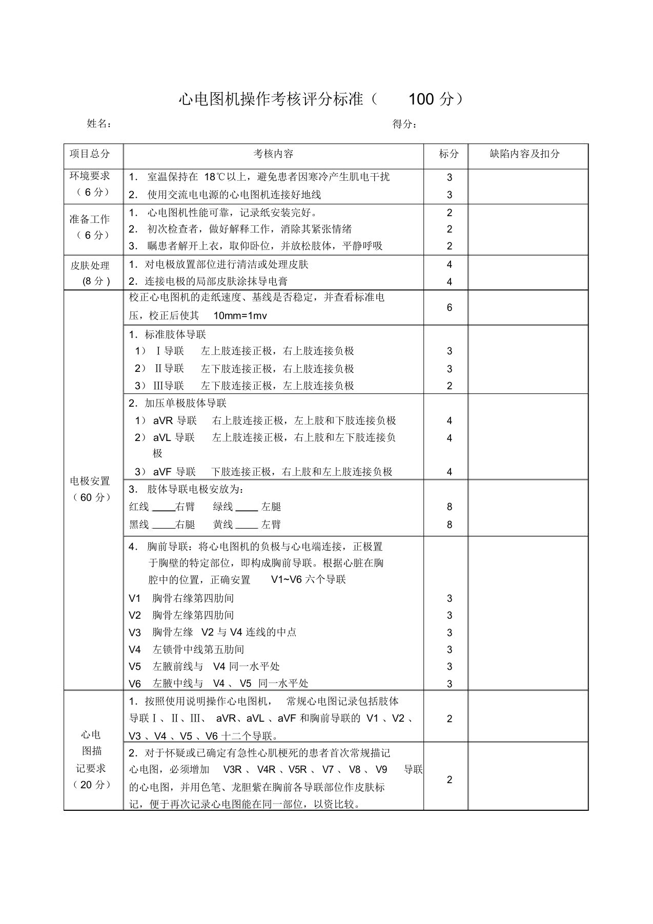 心电图机操作考核评分标准