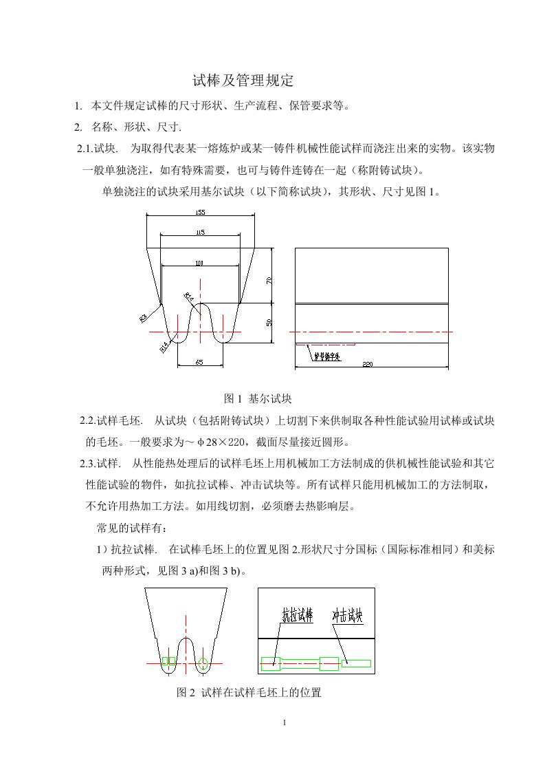 SF16试棒及管理规定