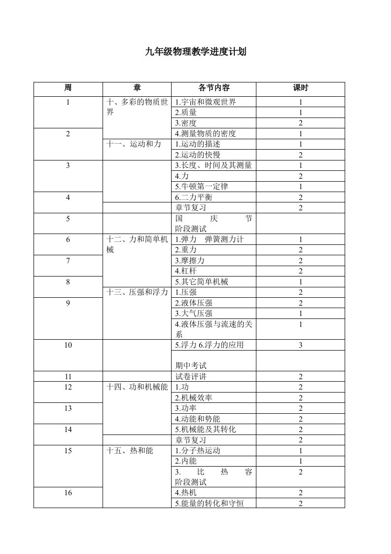 人教版九年级物理教案全集(全册)人教版合集人教版