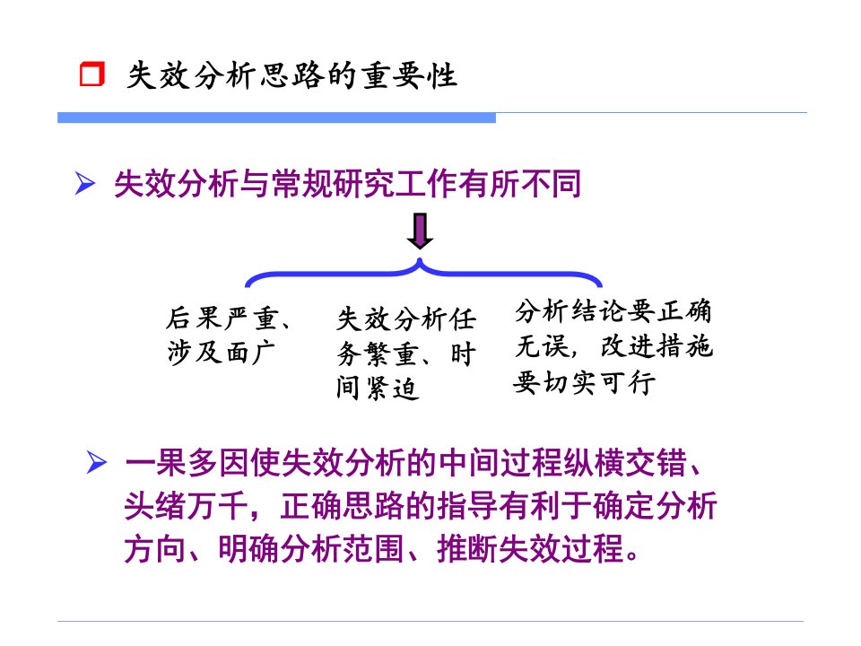 零件失效分析－失效分析思路程序及基本技能