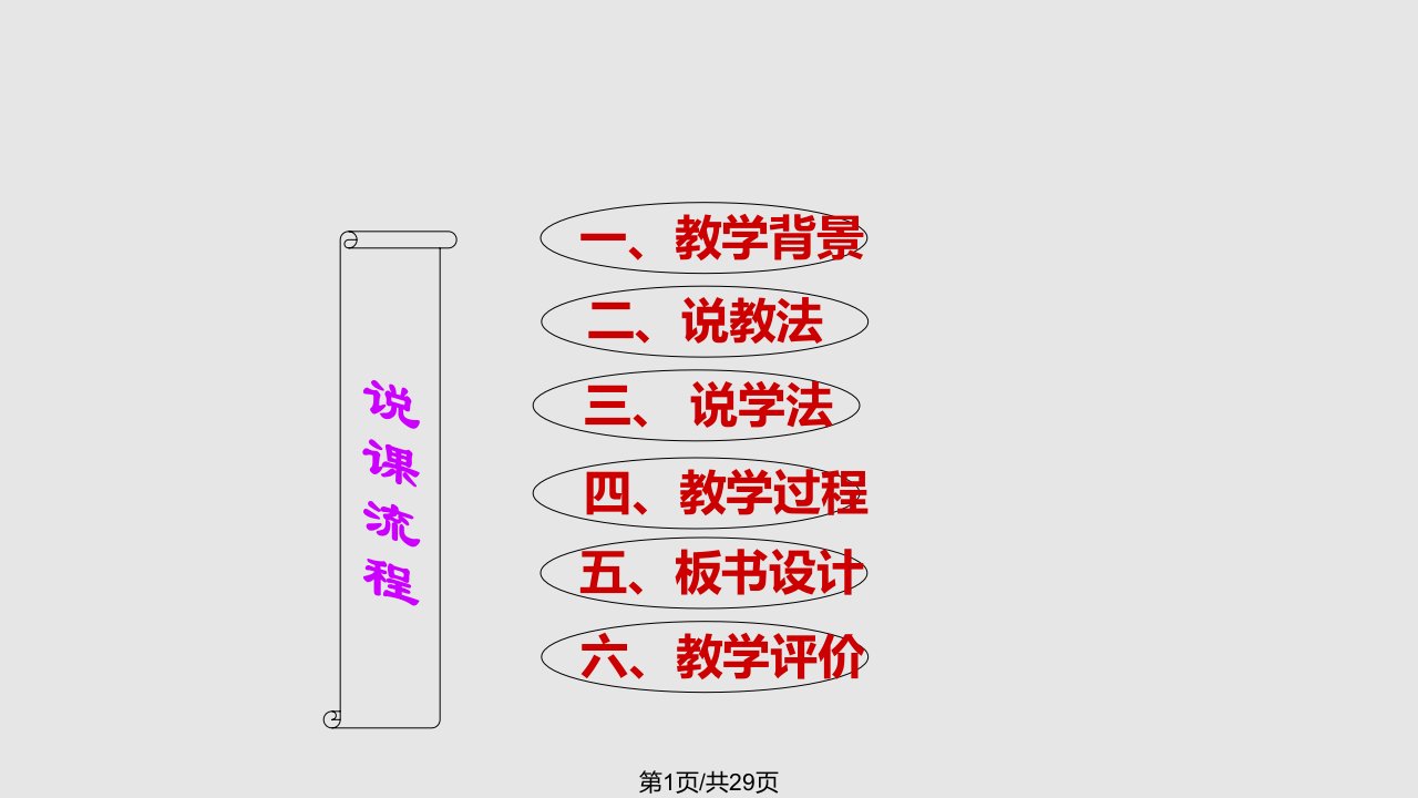 计算机基础说课稿PPtPPT课件