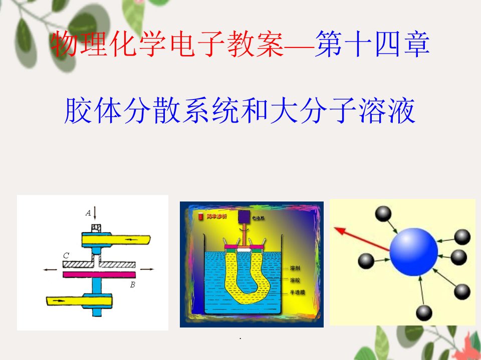 胶体分散系统和大分子溶液(1)