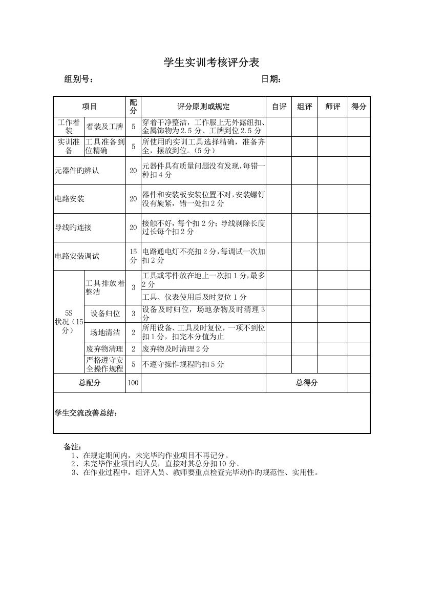 学生实训考核评分表