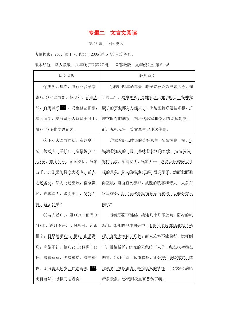 重庆市2022年中考语文总复习第二部分古诗文积累与阅读专题二文言文阅读第15篇岳阳楼记原文呈现